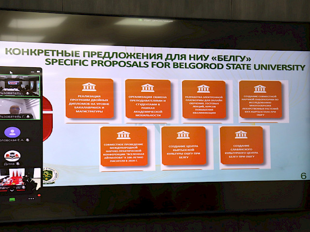 Международный мультимодальный диалог «Global Connect: создаём будущее вместе» — снимок 37
